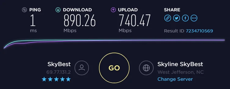Taking an internet speed test? Click here to take a speed test from SkyLine/SkyBest!